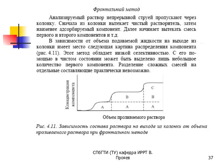 СПбГТИ (ТУ) кафедра ИРРТ В.Прояев