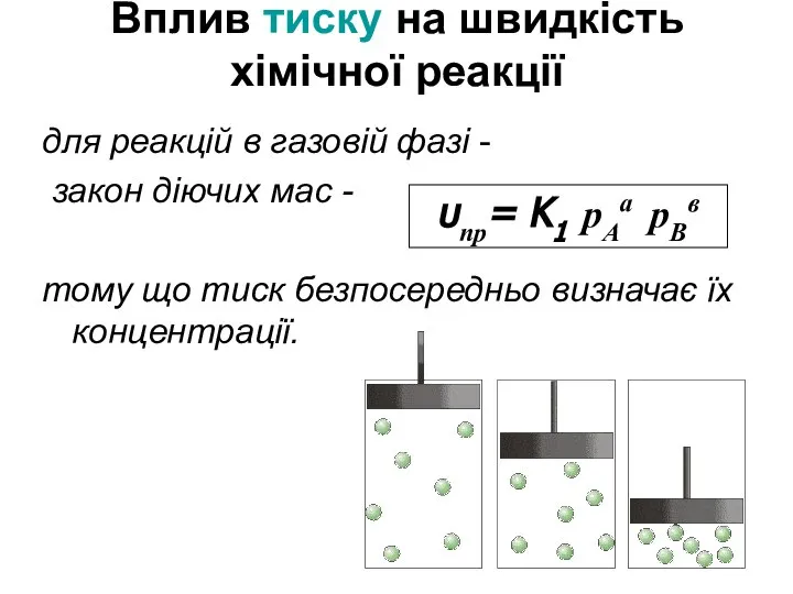 Вплив тиску на швидкість хімічної реакції для реакцій в газовій фазі