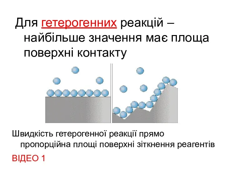 Для гетерогенних реакцій – найбільше значення має площа поверхні контакту ВІДЕО