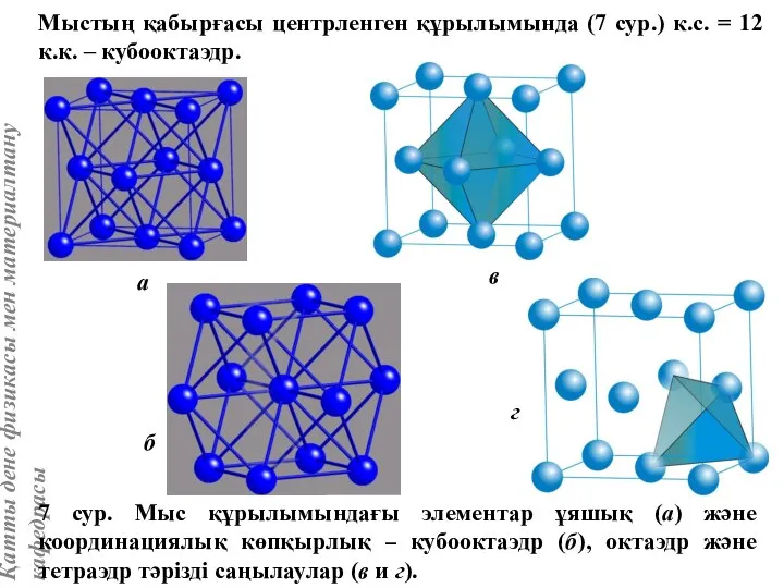 Мыстың қабырғасы центрленген құрылымында (7 сур.) к.с. = 12 к.к. –