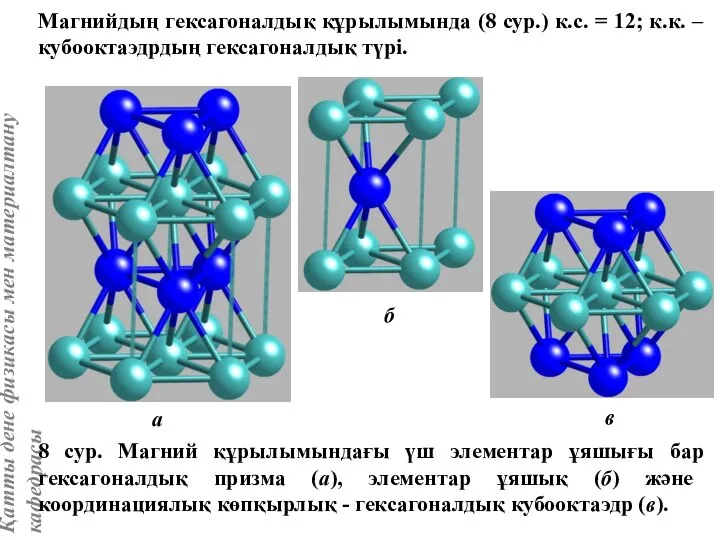 Магнийдың гексагоналдық құрылымында (8 сур.) к.с. = 12; к.к. –кубооктаэдрдың гексагоналдық