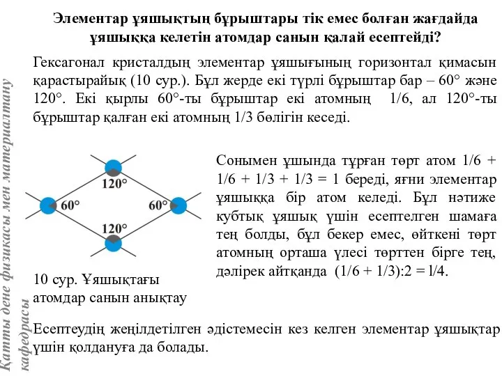 Элементар ұяшықтың бұрыштары тік емес болған жағдайда ұяшыққа келетін атомдар санын