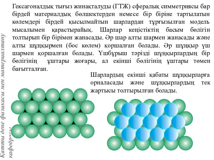 Гексагоналдық тығыз жинақталуды (ГТЖ) сфералық симметриясы бар бірдей материалдық бөлшектерден немесе