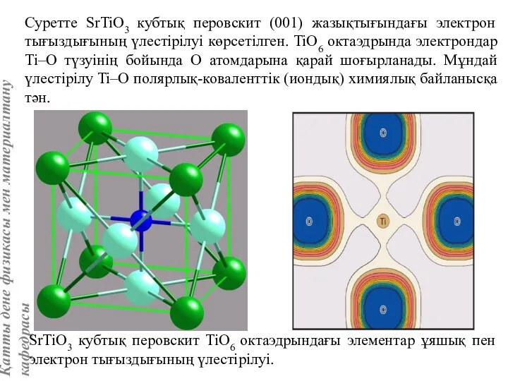 Суретте SrTiO3 кубтық перовскит (001) жазықтығындағы электрон тығыздығының үлестірілуі көрсетілген. TiO6