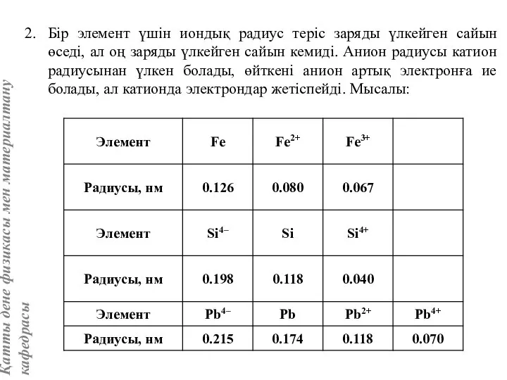 Бір элемент үшін иондық радиус теріс заряды үлкейген сайын өседі, ал