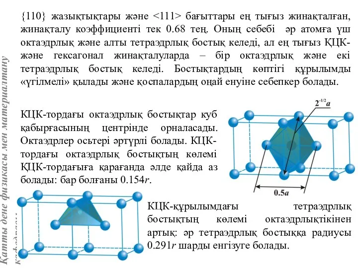 {110} жазықтықтары және бағыттары ең тығыз жинақталған, жинақталу коэффициенті тек 0.68