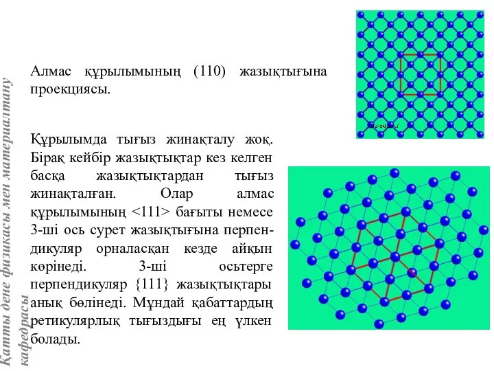 Алмас құрылымының (110) жазықтығына проекциясы. Құрылымда тығыз жинақталу жоқ. Бірақ кейбір