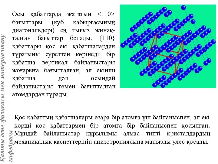 Осы қабаттарда жататын бағыттары (куб қабырғасының диагональдері) ең тығыз жинақ-талған бағыттар