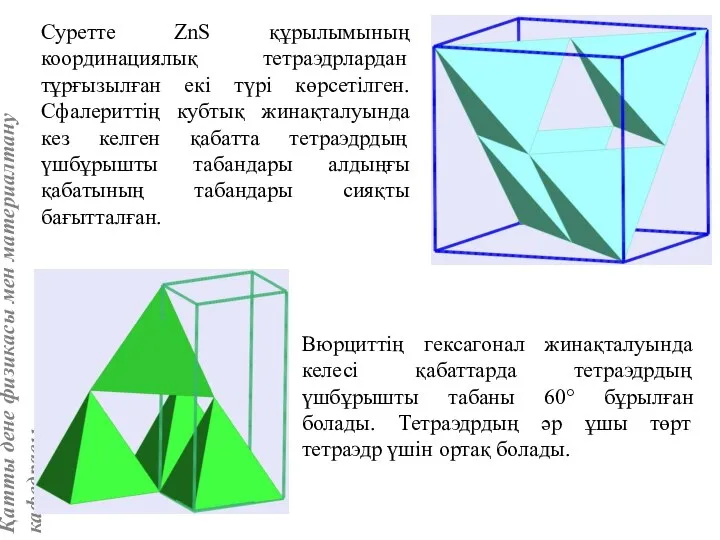 Суретте ZnS құрылымының координациялық тетраэдрлардан тұрғызылған екі түрі көрсетілген. Сфалериттің кубтық
