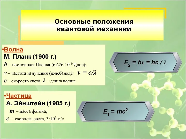 Частица А. Эйнштейн (1905 г.) m – масса фотона, с –