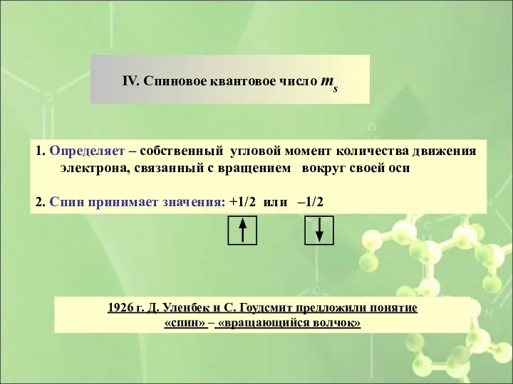 IV. Cпиновое квантовое число ms 1. Определяет – собственный угловой момент