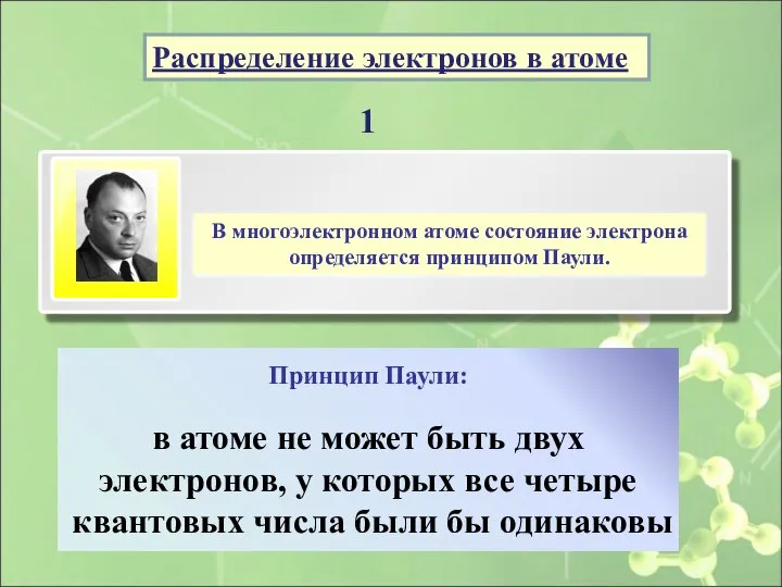 Принцип Паули: в атоме не может быть двух электронов, у которых