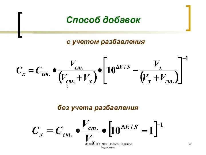 МККОС. Л.К. № 9. Попова Людмила Федоровна Способ добавок с учетом разбавления ; без учета разбавления