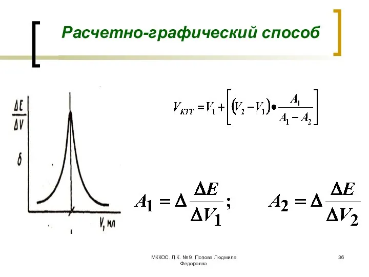 МККОС. Л.К. № 9. Попова Людмила Федоровна Расчетно-графический способ