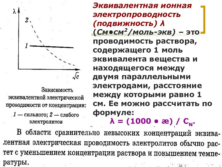 МККОС. Л.К. № 9. Попова Людмила Федоровна Эквивалентная ионная электропроводность (подвижность)