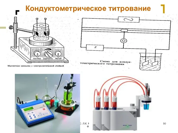 МККОС. Л.К. № 9. Попова Людмила Федоровна Кондуктометрическое титрование