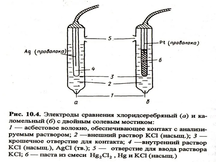 МККОС. Л.К. № 9. Попова Людмила Федоровна