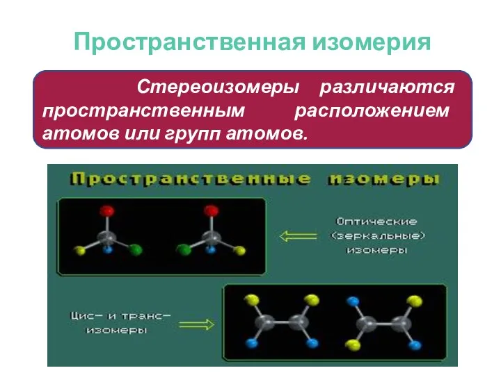 Пространственная изомерия Стереоизомеры различаются пространственным расположением атомов или групп атомов.