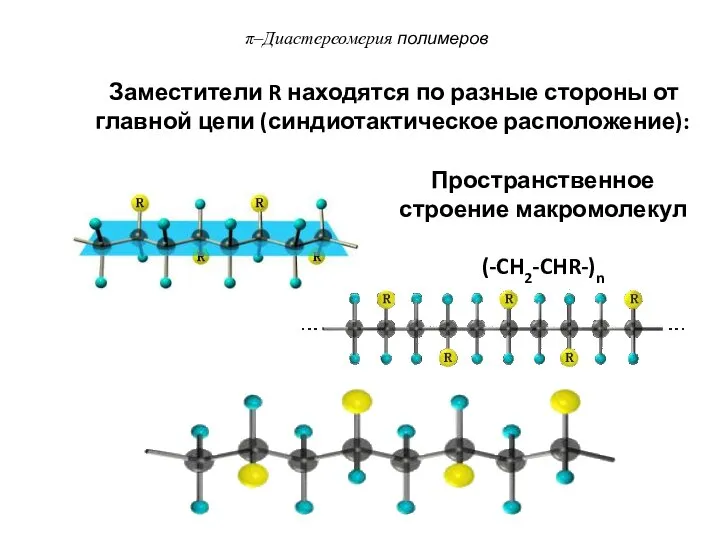 Заместители R находятся по разные стороны от главной цепи (синдиотактическое расположение):