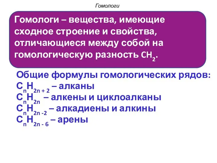 Общие формулы гомологических рядов: СnН2n + 2 – алканы СnН2n –