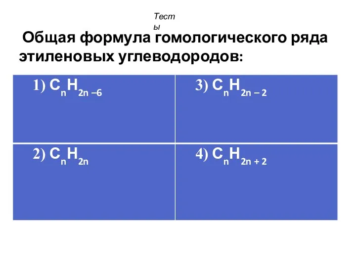 Общая формула гомологического ряда этиленовых углеводородов: Тесты