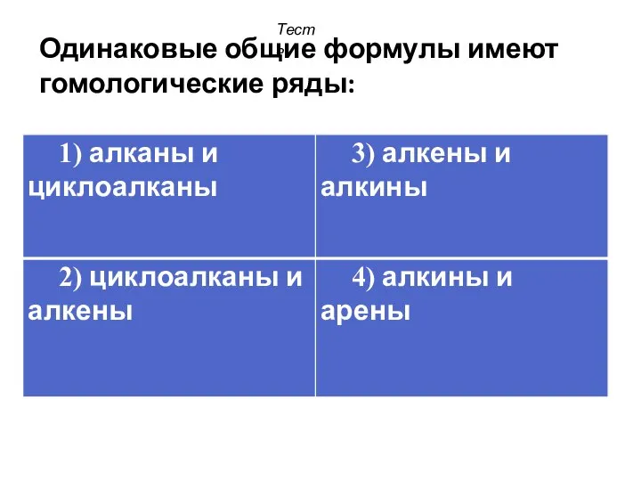 Одинаковые общие формулы имеют гомологические ряды: Тесты