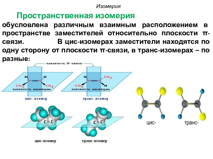 Изомерия Пространственная изомерия обусловлена различным взаимным расположением в пространстве заместителей относительно