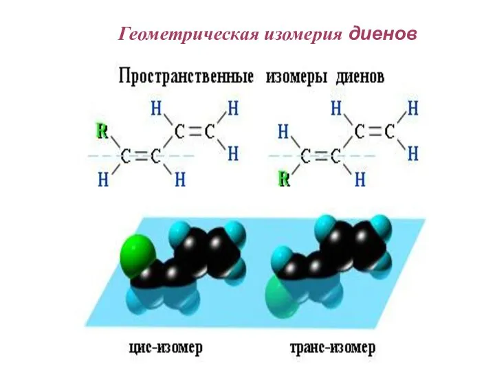 Геометрическая изомерия диенов