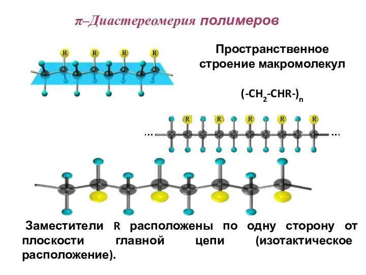 Заместители R расположены по одну сторону от плоскости главной цепи (изотактическое