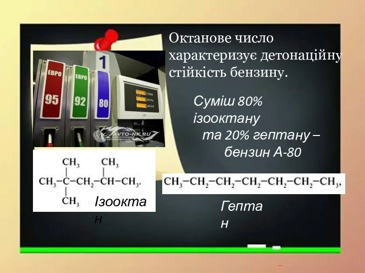 Октанове число характеризує дето­наційну стійкість бензину. Ізооктан Гептан Суміш 80% ізооктану