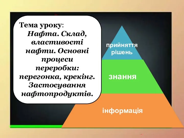 Тема уроку: Нафта. Склад, властивості нафти. Основні процеси переробки: перегонка, крекінг. Застосування нафтопродуктів.