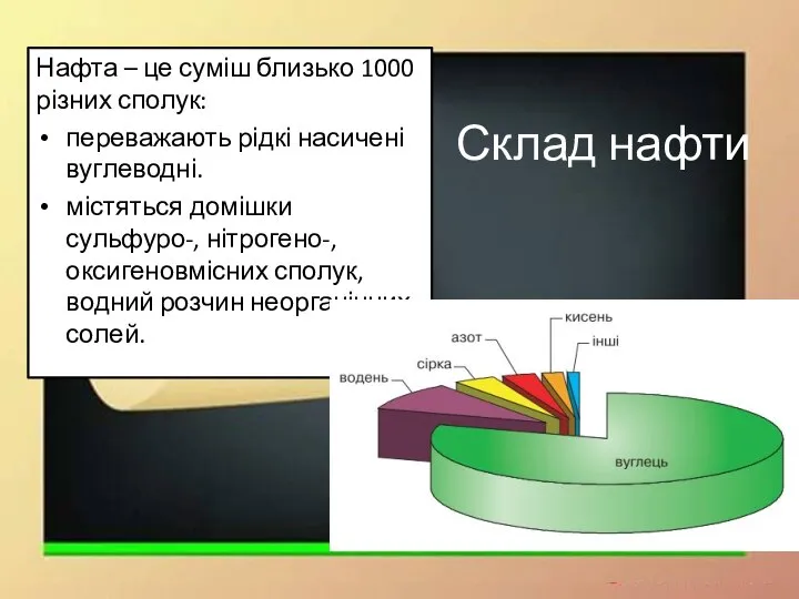 Склад нафти Нафта – це суміш близько 1000 різних сполук: переважають