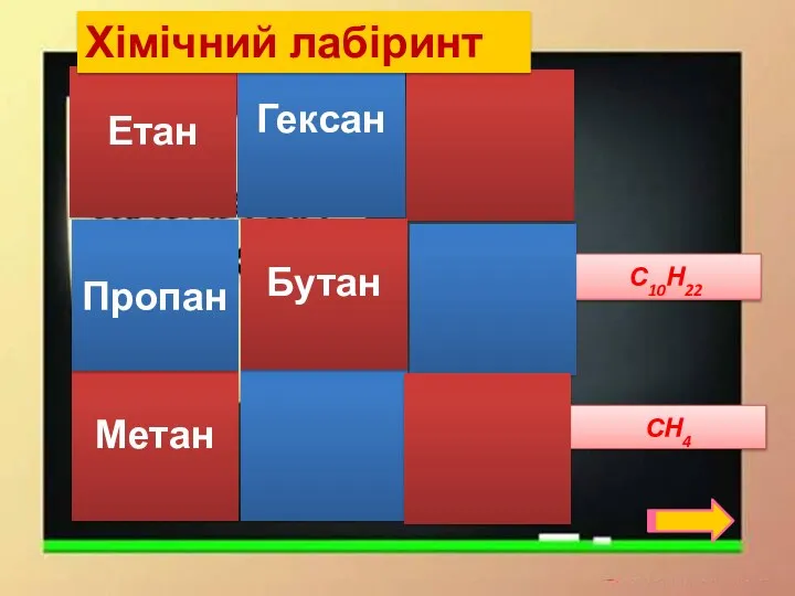 Гексан СН4 С10Н22 Етан Метан Пропан Бутан Хімічний лабіринт