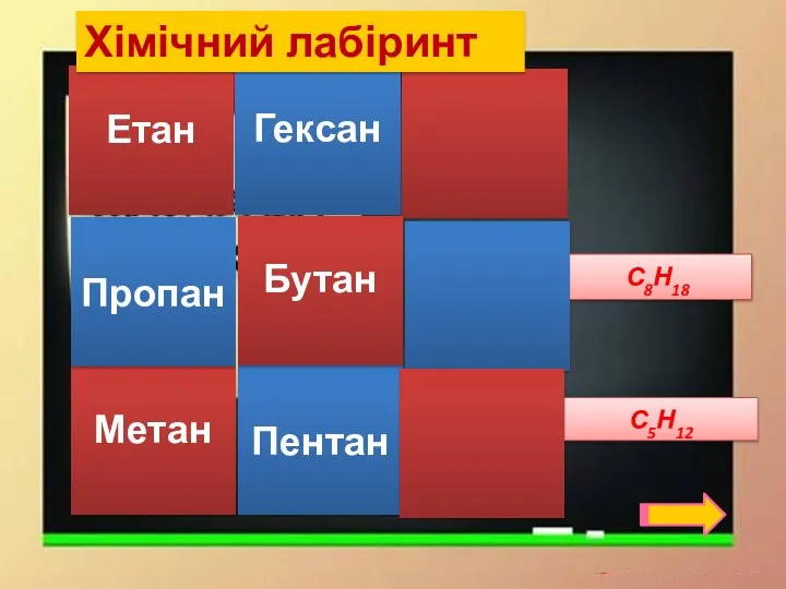 Гексан С5Н12 С8Н18 Етан Метан Пентан Пропан Бутан Хімічний лабіринт