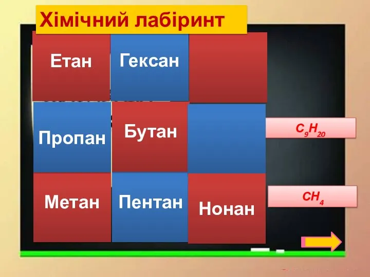 Гексан С9Н20 СН4 Етан Метан Пентан Пропан Бутан Нонан Хімічний лабіринт