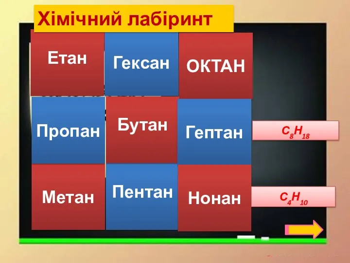 ОКТАН Гексан С8Н18 С4Н10 Етан Метан Пентан Пропан Бутан Гептан Нонан Хімічний лабіринт