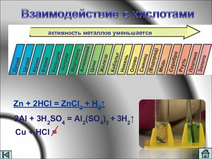 Zn + 2HCl = ZnCl2 + H2↑ 2Al + 3H2SO4 =