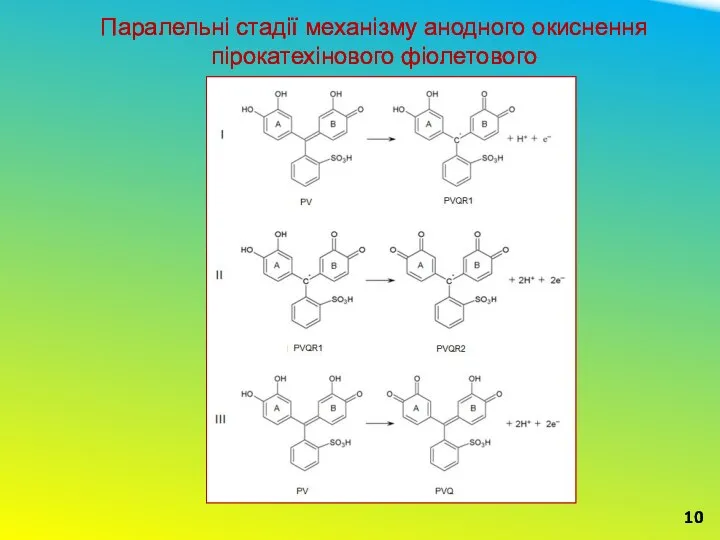 Паралельні стадії механізму анодного окиснення пірокатехінового фіолетового 10