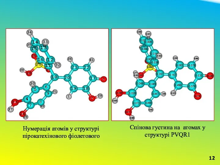 Нумерація атомів у структурі пірокатехінового фіолетового Спінова густина на атомах у структурі PVQR1 12