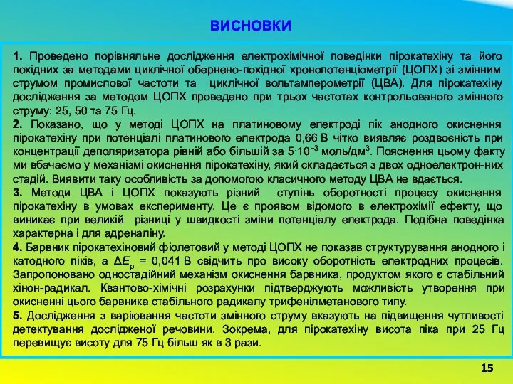 ВИСНОВКИ 15 1. Проведено порівняльне дослідження електрохімічної поведінки пірокатехіну та його