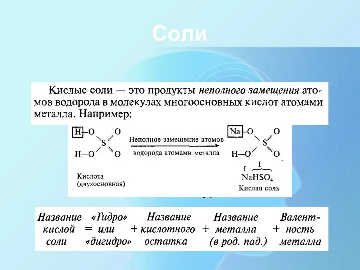 Соли Номенклатура: