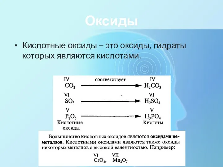 Оксиды Кислотные оксиды – это оксиды, гидраты которых являются кислотами.