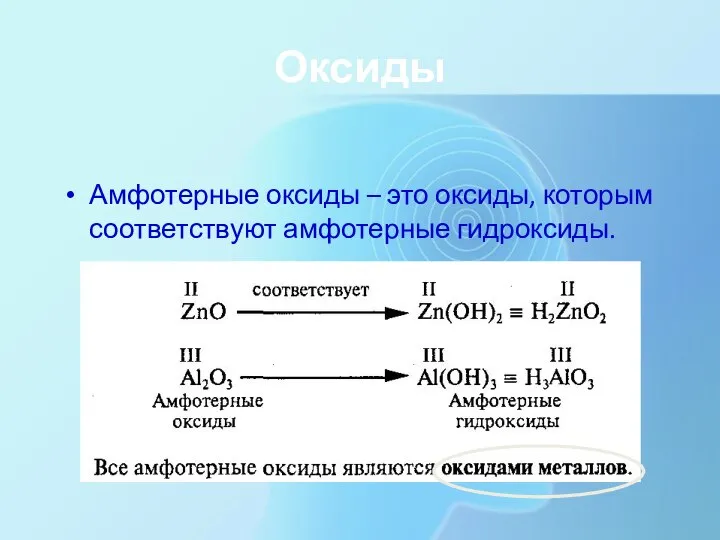 Оксиды Амфотерные оксиды – это оксиды, которым соответствуют амфотерные гидроксиды.