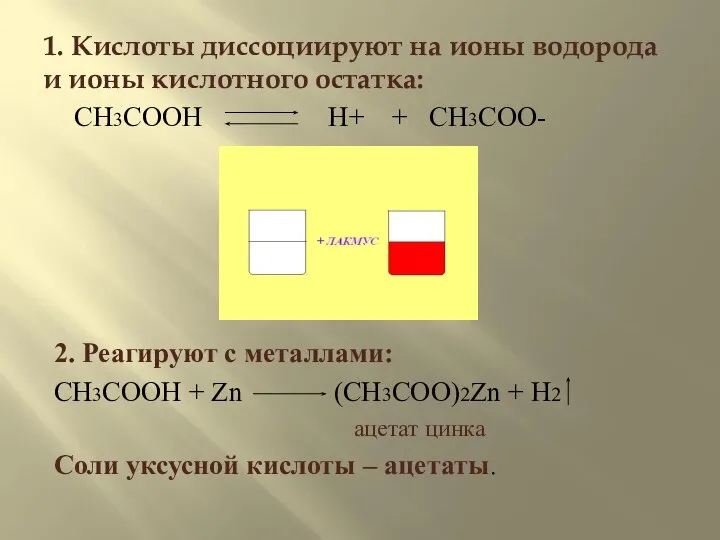 1. Кислоты диссоциируют на ионы водорода и ионы кислотного остатка: CH3COOH