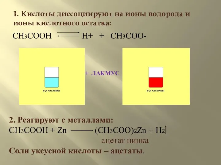 1. Кислоты диссоциируют на ионы водорода и ионы кислотного остатка: +