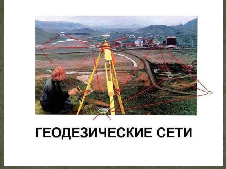 Геодезическая сеть