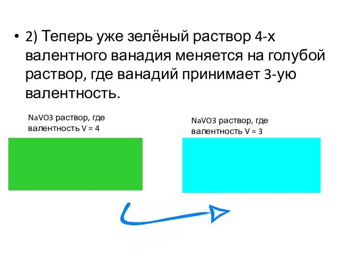 2) Теперь уже зелёный раствор 4-х валентного ванадия меняется на голубой