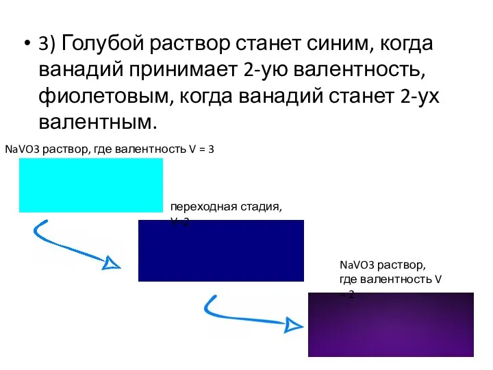 3) Голубой раствор станет синим, когда ванадий принимает 2-ую валентность, фиолетовым,