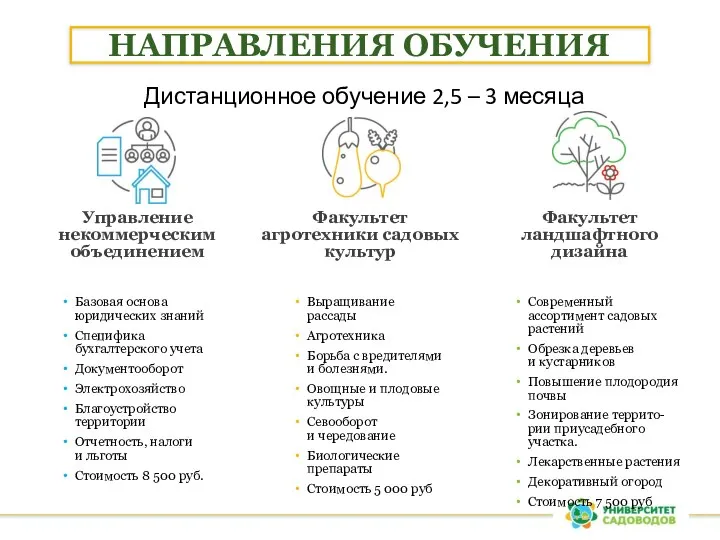 Управление некоммерческим объединением Факультет агротехники садовых культур Факультет ландшафтного дизайна Базовая