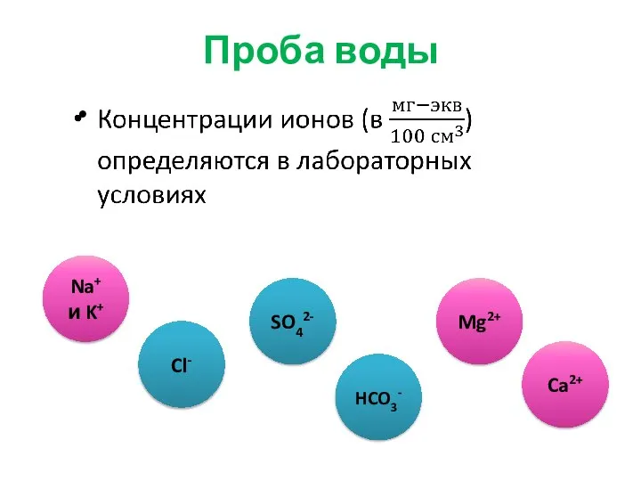 Проба воды SO42- Cl- HCO3- Na+ и K+ Mg2+ Ca2+